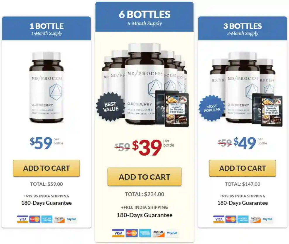Bundle deal showing multi bottle savings package for GlucoBerry daily supplement supply